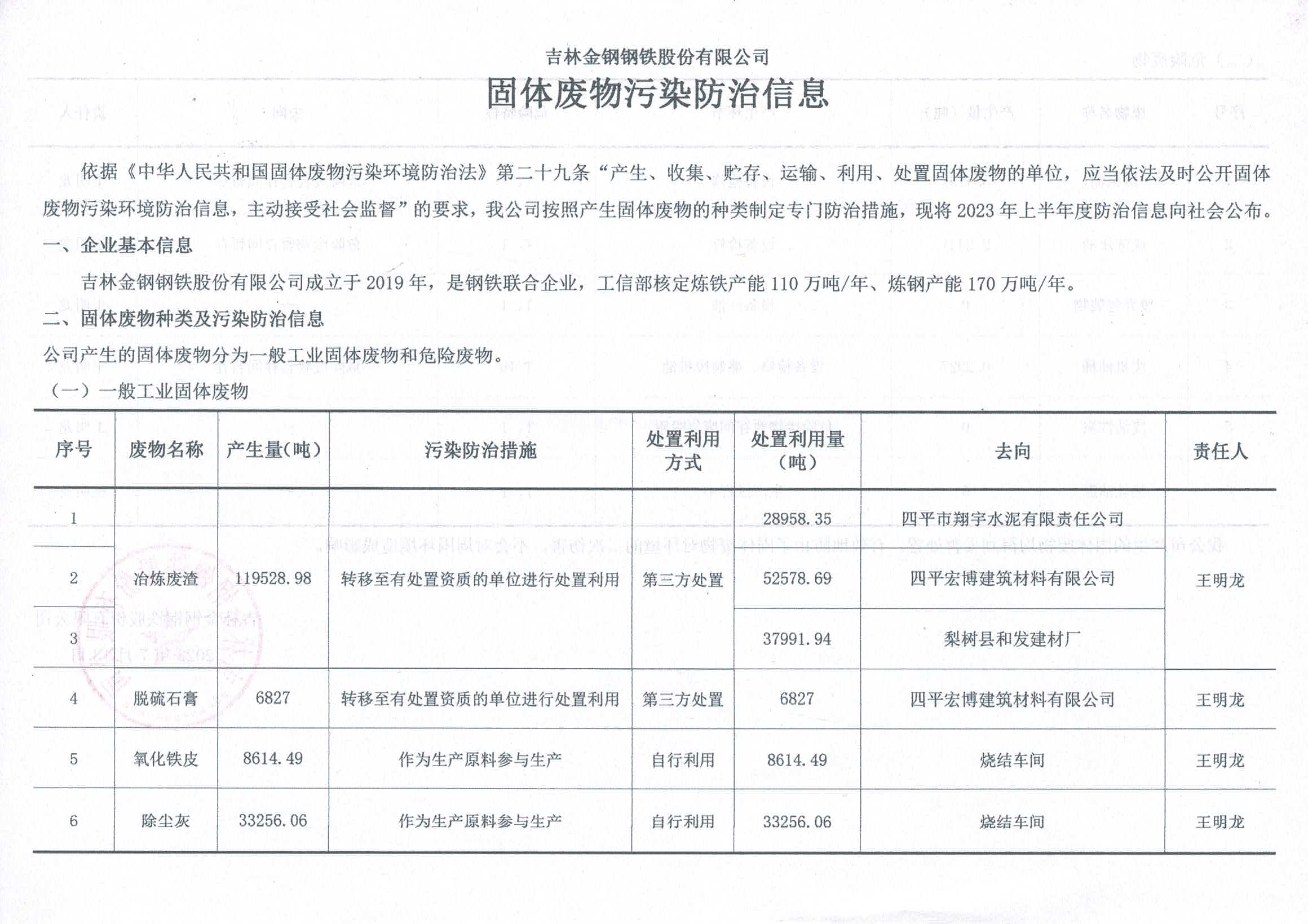 2023年上半年度固體廢物污染防治信息公開（第1頁(yè)）.jpg